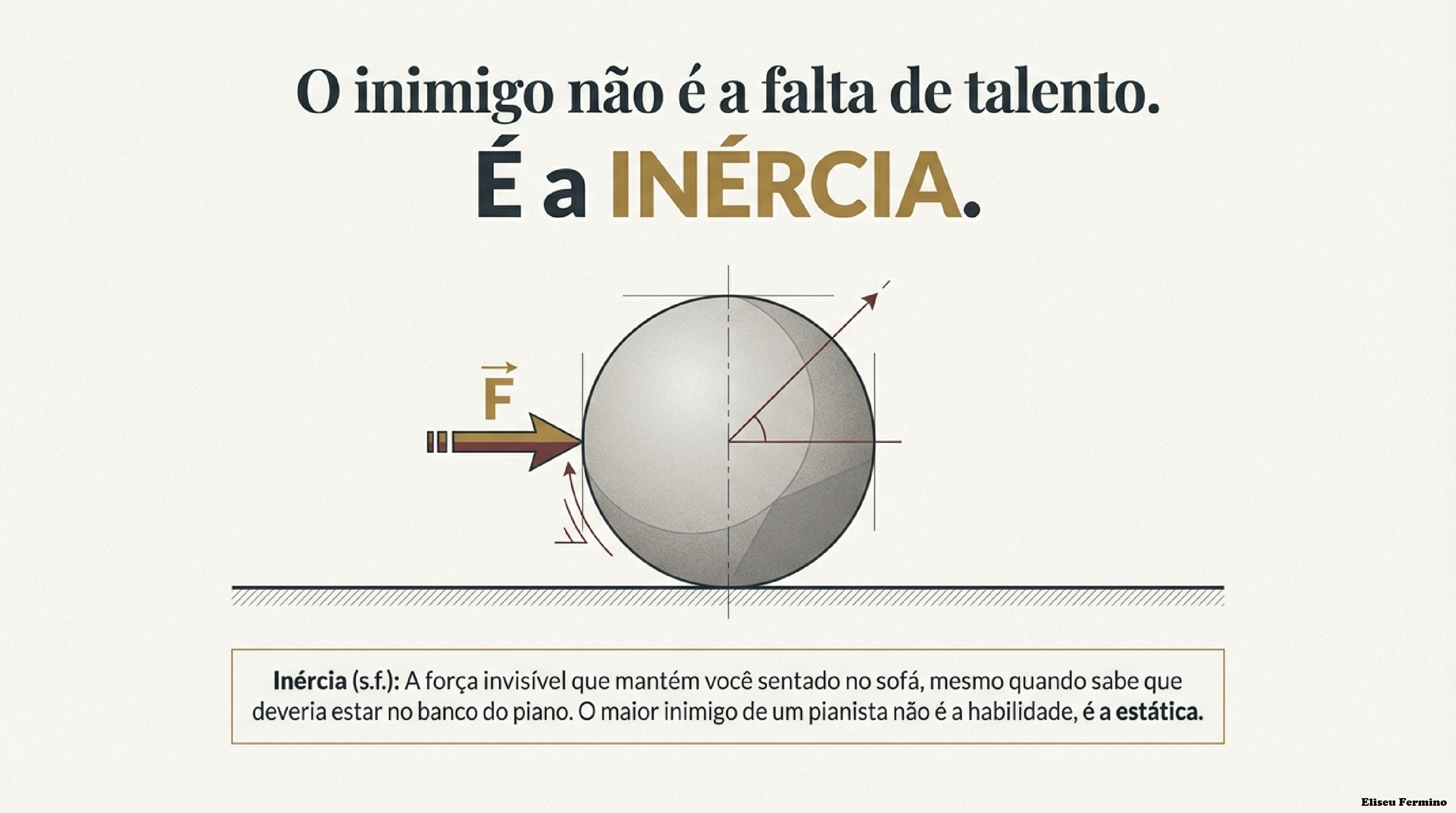 Diagrama de uma esfera representando a inércia